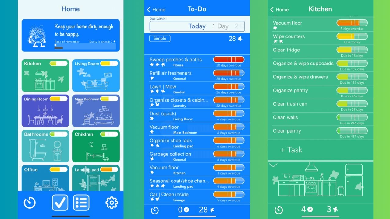 Top Products Ranked For Real Life Conditions: What To Buy When Daily Use Is The Real Test