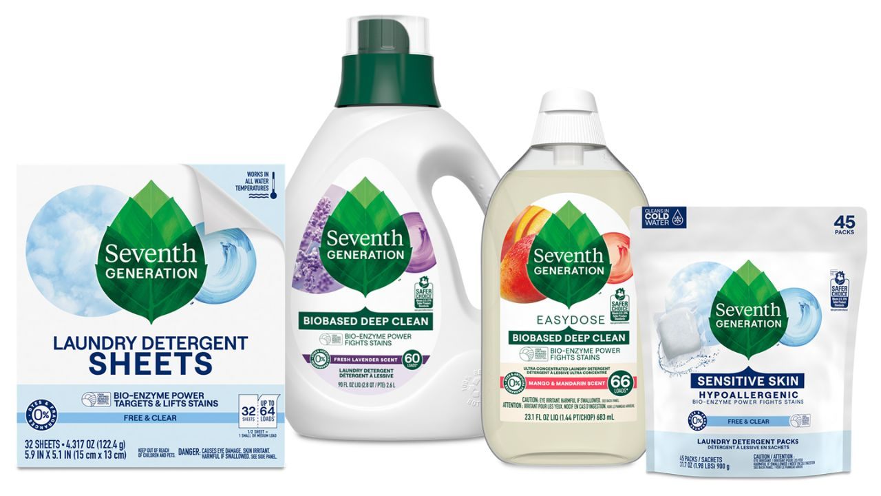 The Organized Catalog Of Essential Products: A Practical List For Buying Smarter